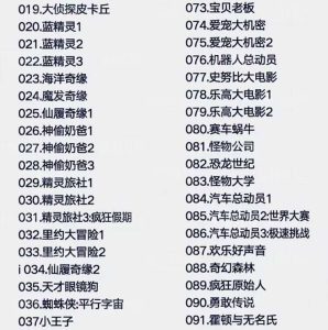 图片[8]-英语启蒙动画大合集（20000+）-少儿资源网
